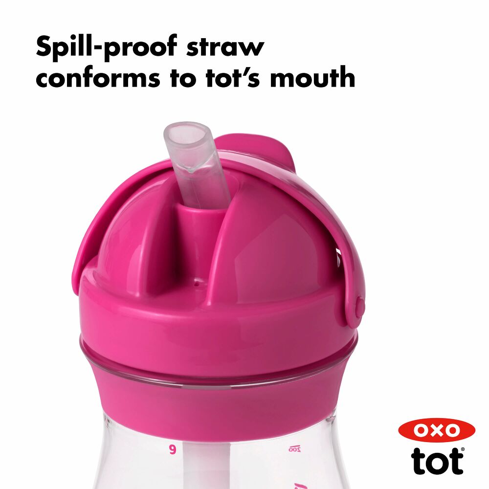 Transitions 9 Oz Straw Cup Set T4