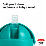 Transitions 6 Oz Straw Cup with Handles Set K4